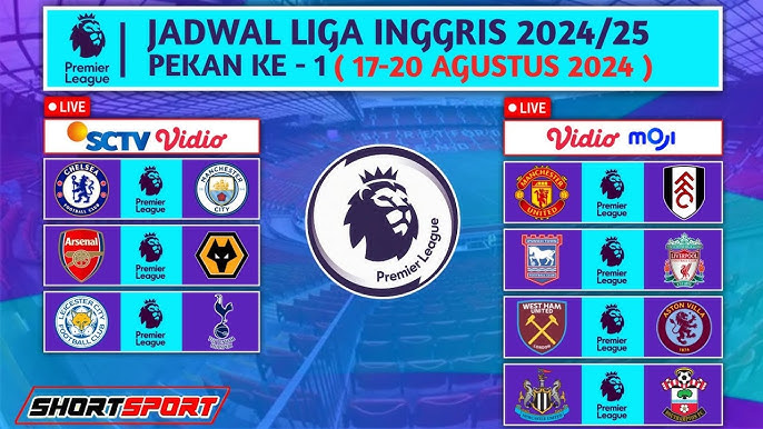 Jadwal Liga Premier Inggris 2024 Memasuki Musim yang Penuh Persaingan