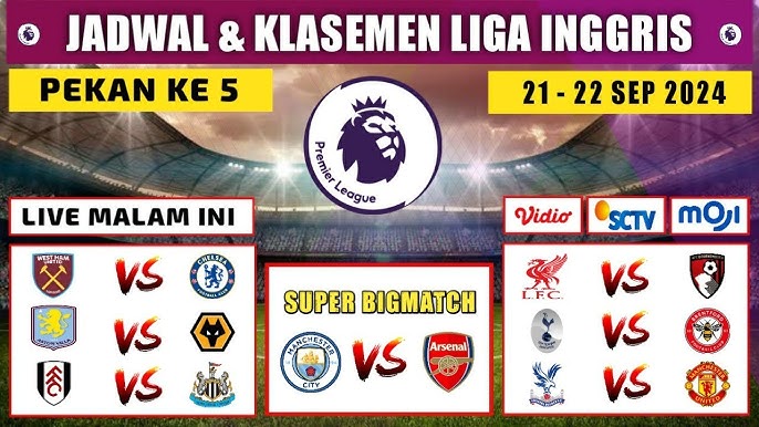 Jadwal Liga Premier Inggris di SCTV Saksikan Pertarungan Sengit Klub-Klub Top